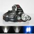 BORUIT RJ-3000 LED farol t6 luz branca e 2 x xpe r5 luz verde led farol