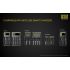 Nitecore 18650 NL1826 2600 3.7V 9.6Wh bateria recarregável li-ion