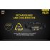 Nitecore Nu25 XP-G2 S3 LED 360 Lumens LED Farol Recarregável