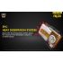 Nitecore Nu25 XP-G2 S3 LED 360 Lumens LED Farol Recarregável