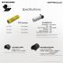 Nitecore 21700 Sistema de bateria inteligente ML21 Luz magnética MPB21 banco de potência magnética NL2150HPI 5000mAH 3.6V 15A bateria