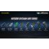 Nitecore T4K 4 x XP-L2 V6 LEDs 4000 Lumens Bateria Built-in usando USB-C Carregamento Portátil Chaveiro Lanterna