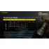 Nitecore p30i xhp35 hi led 2000 lumens 1000 metros lanterna led
