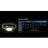 Nitecore HC60 UHE LED de faróis recarregáveis