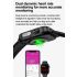ET570 Blood Glucose Smart Watch ECG Heart Rate Blood Pressure Smartwatch