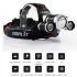 BORUIT RJ-3000 LED farol t6 luz branca e 2 x xpe r5 luz verde led farol