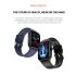 ET540 Blood glucose ECG Body temperature Blood pressure Blood oxygen Heart rate Bluetooth call Smartwatch Fitness Tracker