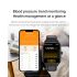 ET540 Blood glucose ECG Body temperature Blood pressure Blood oxygen Heart rate Bluetooth call Smartwatch Fitness Tracker