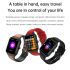 ET540 Blood glucose ECG Body temperature Blood pressure Blood oxygen Heart rate Bluetooth call Smartwatch Fitness Tracker