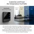 SONOFF NSPanel WiFi Scene Smart Switch All-in-One Control with Touch Screen for Smart Home Automation