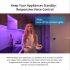 SONOFF NSPanel WiFi Scene Smart Switch All-in-One Control with Touch Screen for Smart Home Automation