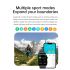 E500 Blood Glucose Smart Watch Men ECG Monitor Blood Pressure Body Temperature Smartwatch IP68 Waterproof Fitness Tracker