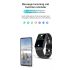 EP01 Blood Glucose Sugar Smart Watch ECG HRV heart rate temperature 1.47