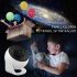 Night Light Galaxy Projector 12-in-1 Planetarium Lamp for Kids with 360° Rotate Soothing Ambiance