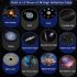 Night Light Galaxy Projector 12-in-1 Planetarium Lamp for Kids with 360° Rotate Soothing Ambiance