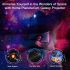 Night Light Galaxy Projector 12-in-1 Planetarium Lamp for Kids with 360° Rotate Soothing Ambiance