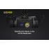 Nitecore HC60 2 U2 LED de faróis recarregáveis