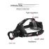 Mais poderoso XHP70 LED Headlamp 8000LM cabeça lâmpada USB recarregável farol impermeável zoom luz de pesca use 18650 bateria