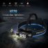 IMALENT HT70 Headlamp with Triple Light Sources 3500 Lumens Rechargeable Ergonomic Design for Outdoor Adventures
