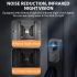 M12 Wireless Video Doorbell with 4.3 inch IPS Screen IR Night Vision for Enhanced Residential Safety