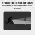SMILING SHARK EVO1700 Bicycle Headlight USB-C Rechargeable Waterproof Multi-Mode LED Bike Lights