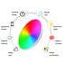 Tuya Zigbee Smart Ceiling Light 24W RGBCW Dynamic Lighting for Home Alexa Compatible Energy Efficient
