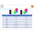 Tuya Zigbee Smart Ceiling Light 24W RGBCW Dynamic Lighting for Home Alexa Compatible Energy Efficient