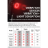 TOWILD TL03 Bicycle Smart Auto Brake Sensing Light LED Taillight Bike Accessories with Five Flash Modes