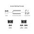Inversor de onda senoidal pura 2000W 3000W 4000W Power Inversores de carro solar com display LED DC 12V 24V para conversor de tensão AC 220V