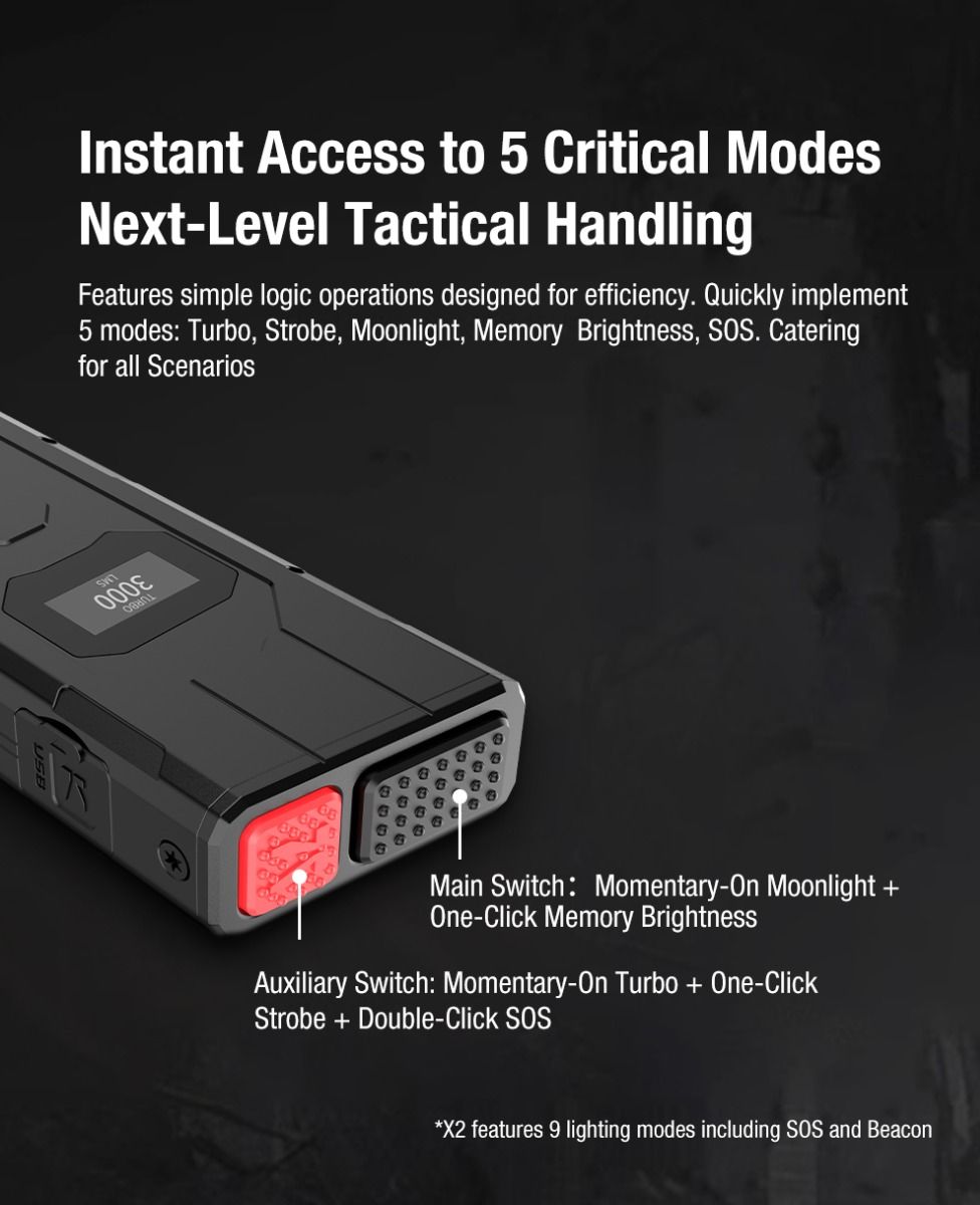 klarus X2 Ultra-Thin Palm-Sized EDC Tactical Flashlight, USB-C Rechargeable 3000 Lumens Compact & Mighty Pocket Light