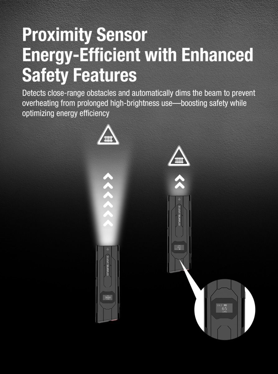 klarus X2 Ultra-Thin Palm-Sized EDC Tactical Flashlight, USB-C Rechargeable 3000 Lumens Compact & Mighty Pocket Light