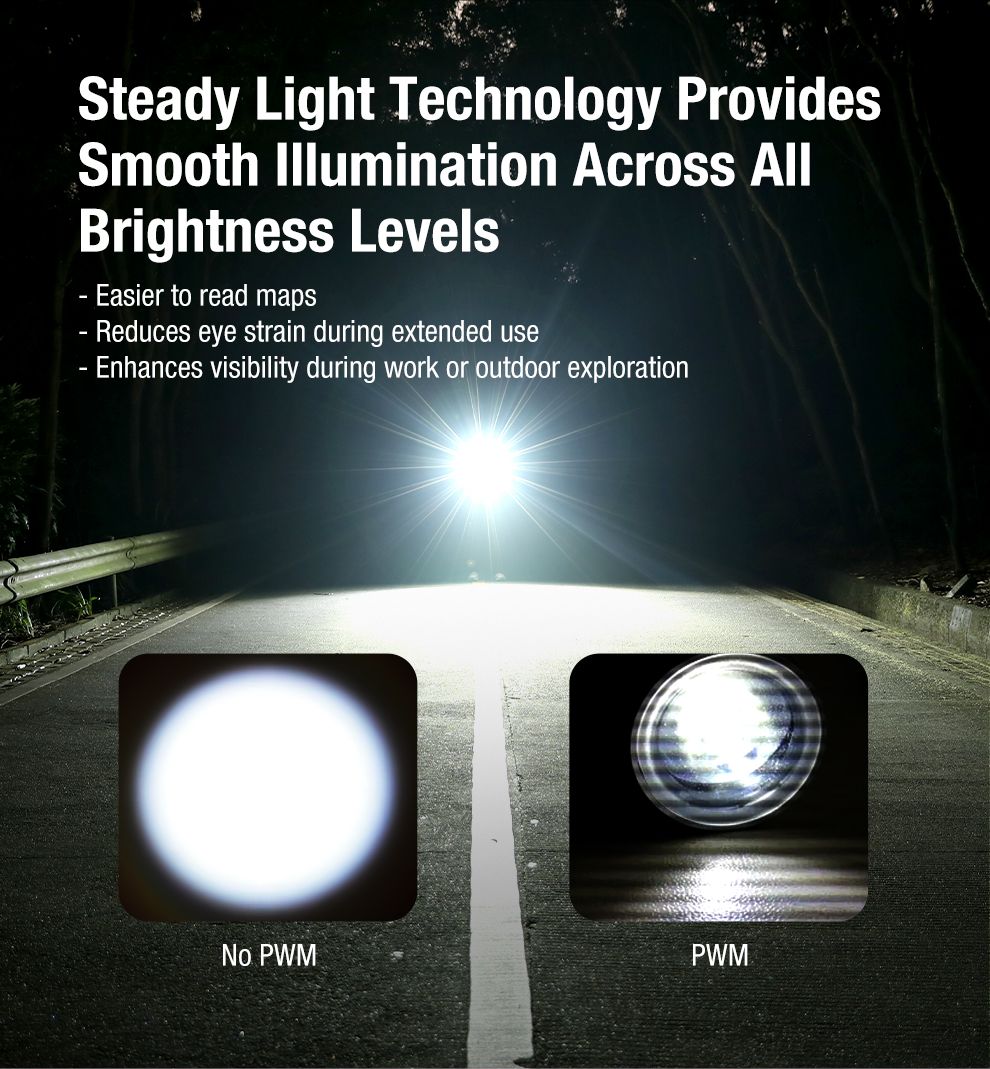 klarus X2 Ultra-Thin Palm-Sized EDC Tactical Flashlight, USB-C Rechargeable 3000 Lumens Compact & Mighty Pocket Light