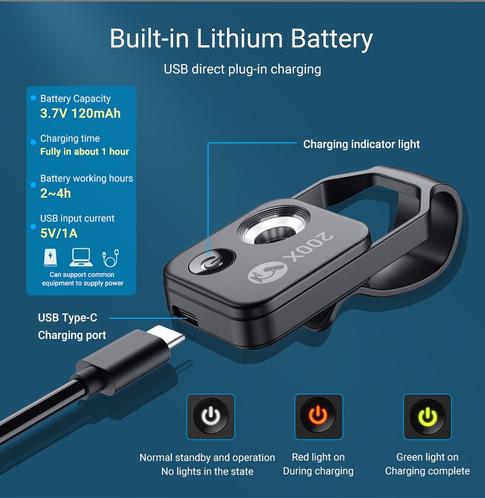 APEXEL 200X Microscope Lens with CPL Mobile LED Light for iPhone Samsung Perfect for Macro Photography