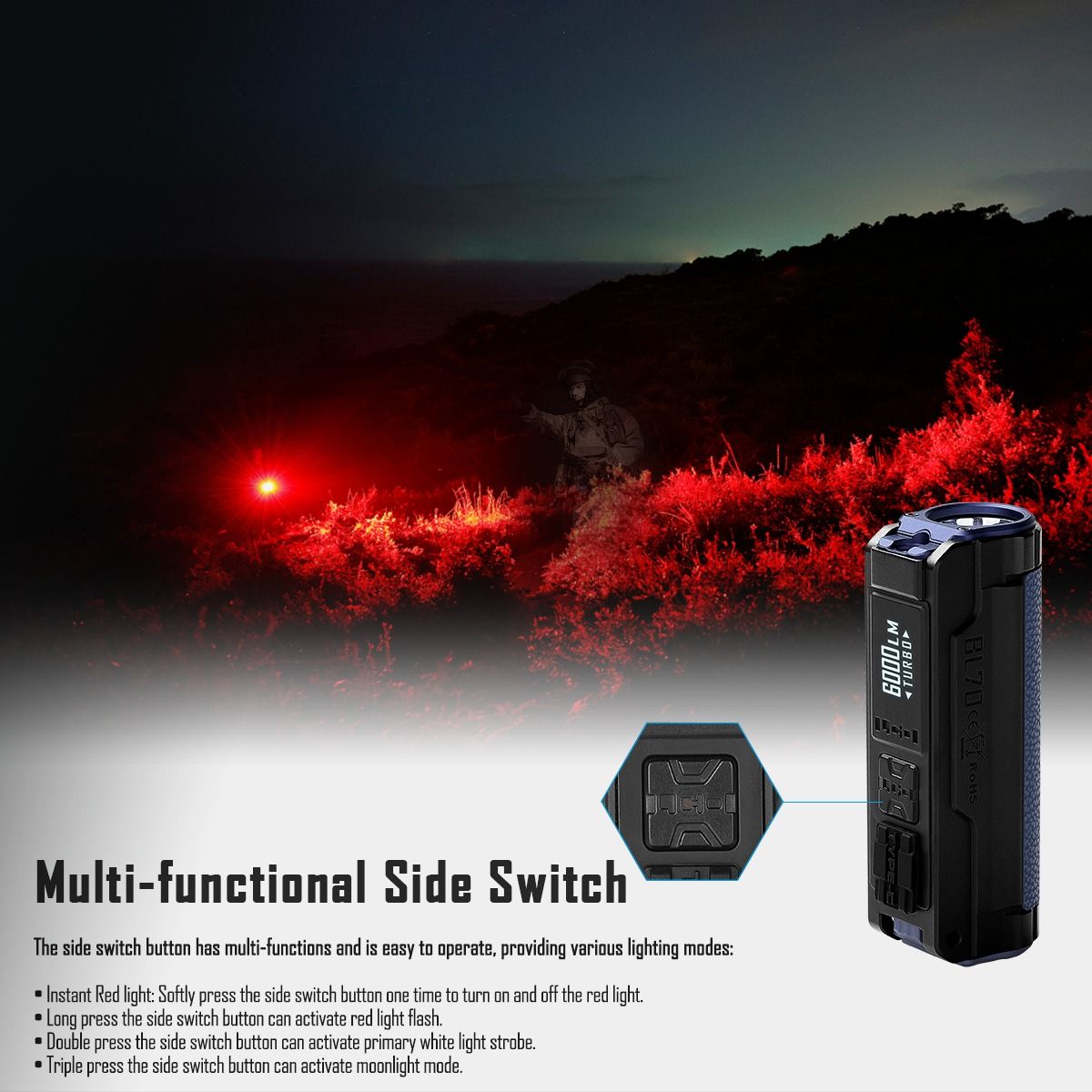 IMALENT BL70 6000 Lumens Type-C Rechargeable LED EDC Flashlight