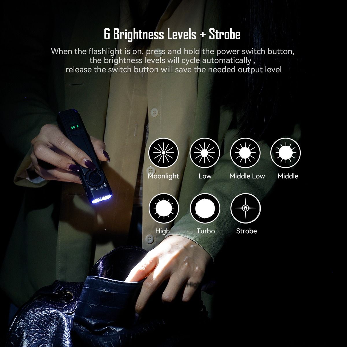 IMALENT GR35 2800 Lumens LED EDC Flashlight(Red)