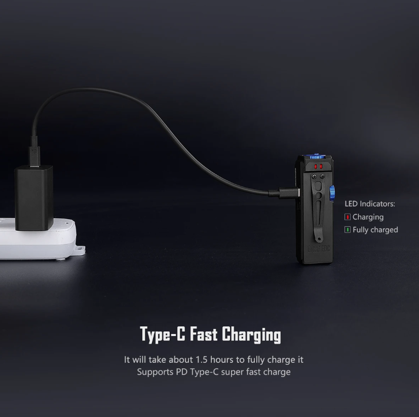 IMALENT GR36 EDC 2800 Lumens Type-C Rechargea Magnetic Super Bright Clip-on LED Flashlights 