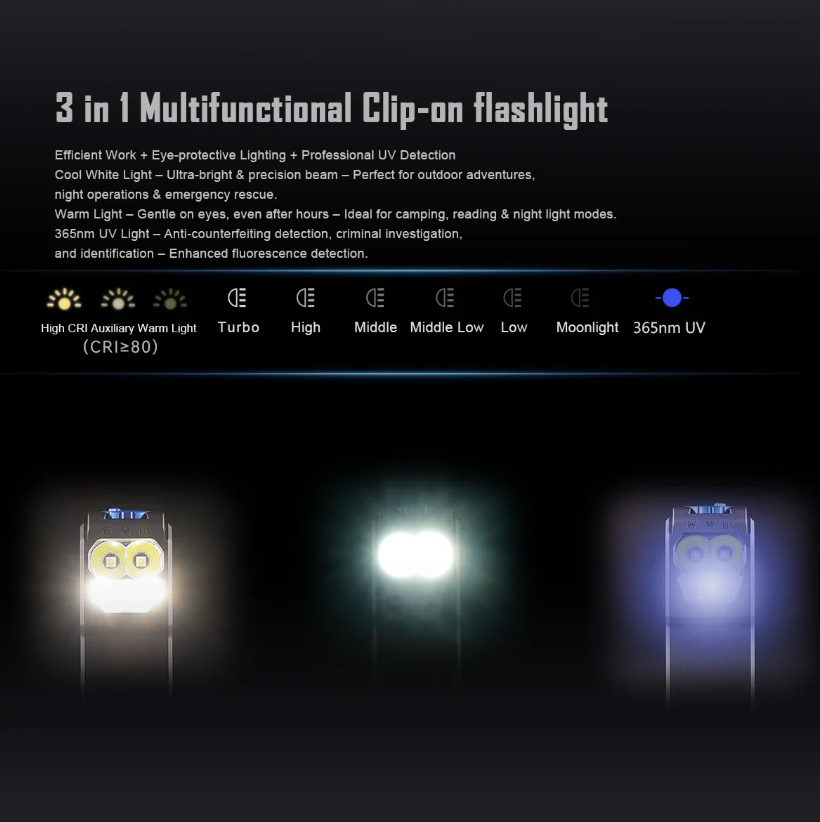 IMALENT GR36 EDC 2800 Lumens Type-C Rechargea Magnetic Super Bright Clip-on LED Flashlights 