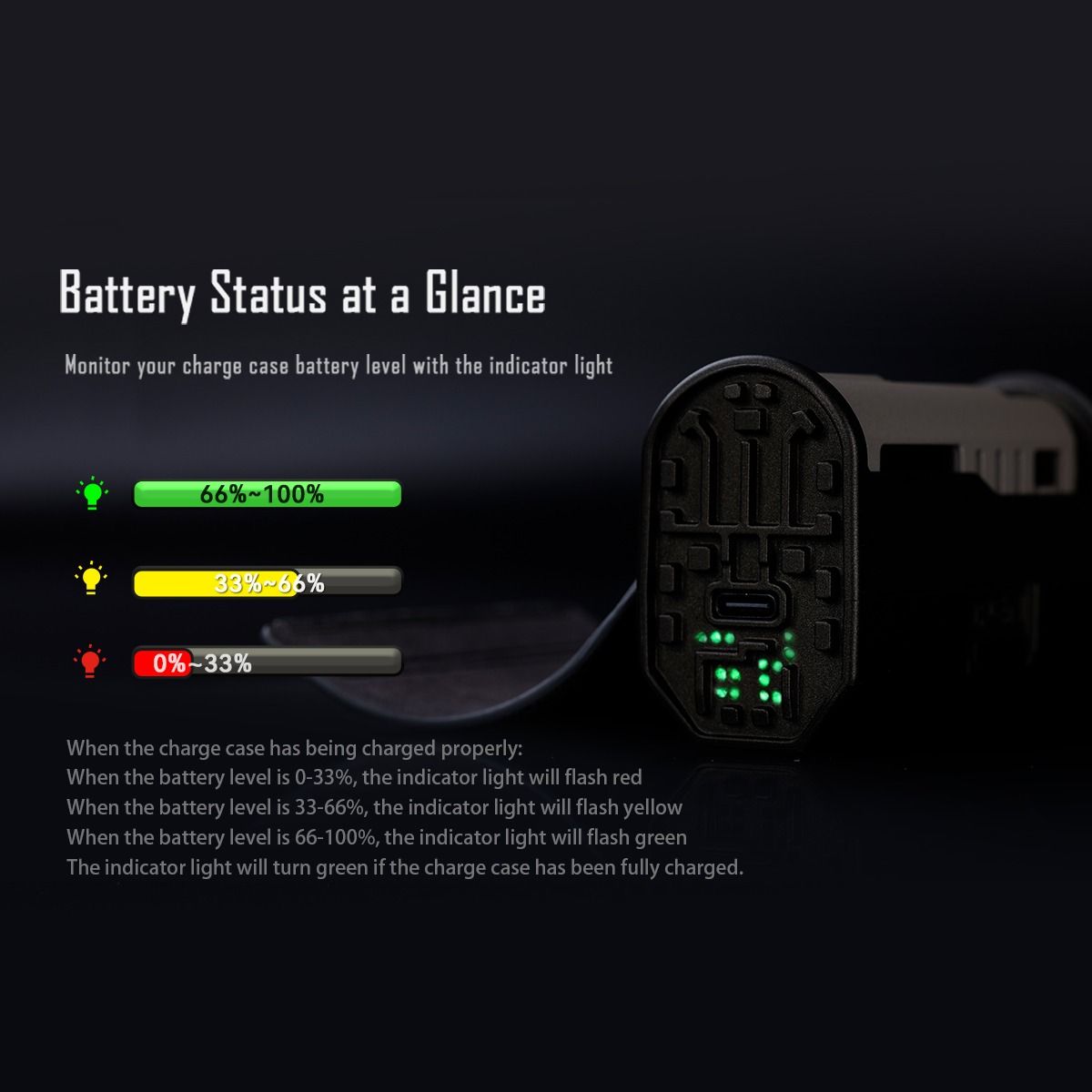 IMALENT LD35 1200 Lumens LED Type-C Rechargeable EDC Flashlight 