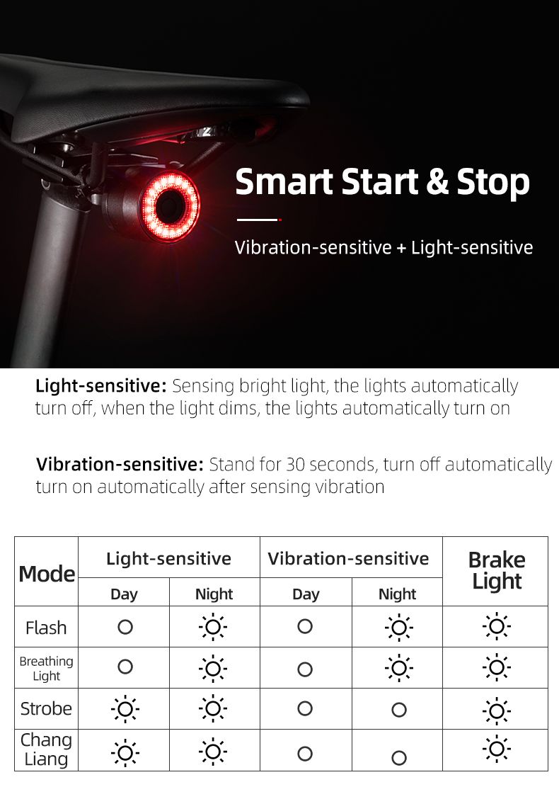 ROCKBROS Q3 Bike Tail Light with Smart Brake Sensor IPX6 Waterproof for MTB and Road Cycling Safety