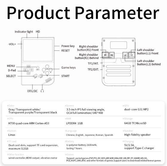 ANBERNIC RG35XX Retro Handheld Game Console Vibrant IPS Screen PSP Support for Nostalgic Gameplay in Gray